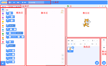 Scratch界面分区示意图