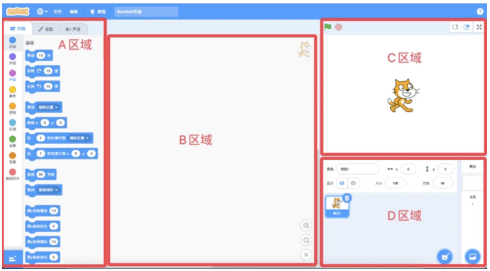 Scratch界面分区示意图
