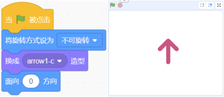 选项B程序及运行效果