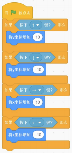 Scratch程序块