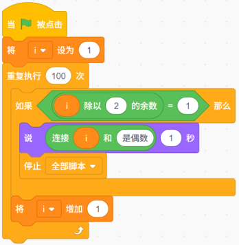 选项C的Scratch程序脚本