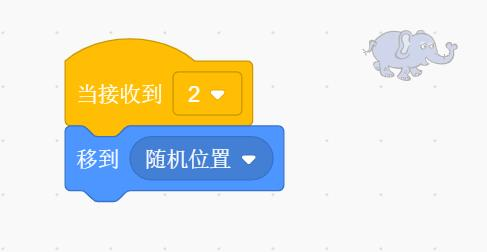 小象角色程序