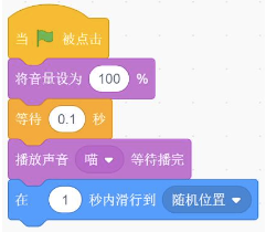 选项A程序
