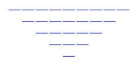 绘制的图形效果