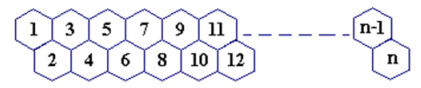 数字方格布局