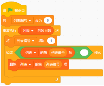 选项C程序