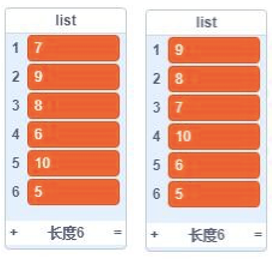 冒泡排序前后的Scratch列表