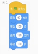 选项C的Scratch程序