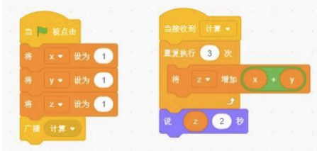 Scratch程序