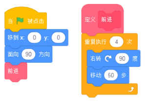 Scratch程序