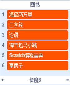 图书列表