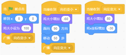 程序截图