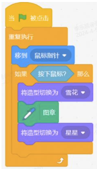 选项C代码