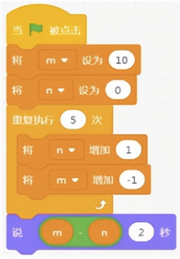 Scratch程序代码块