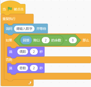 Scratch程序