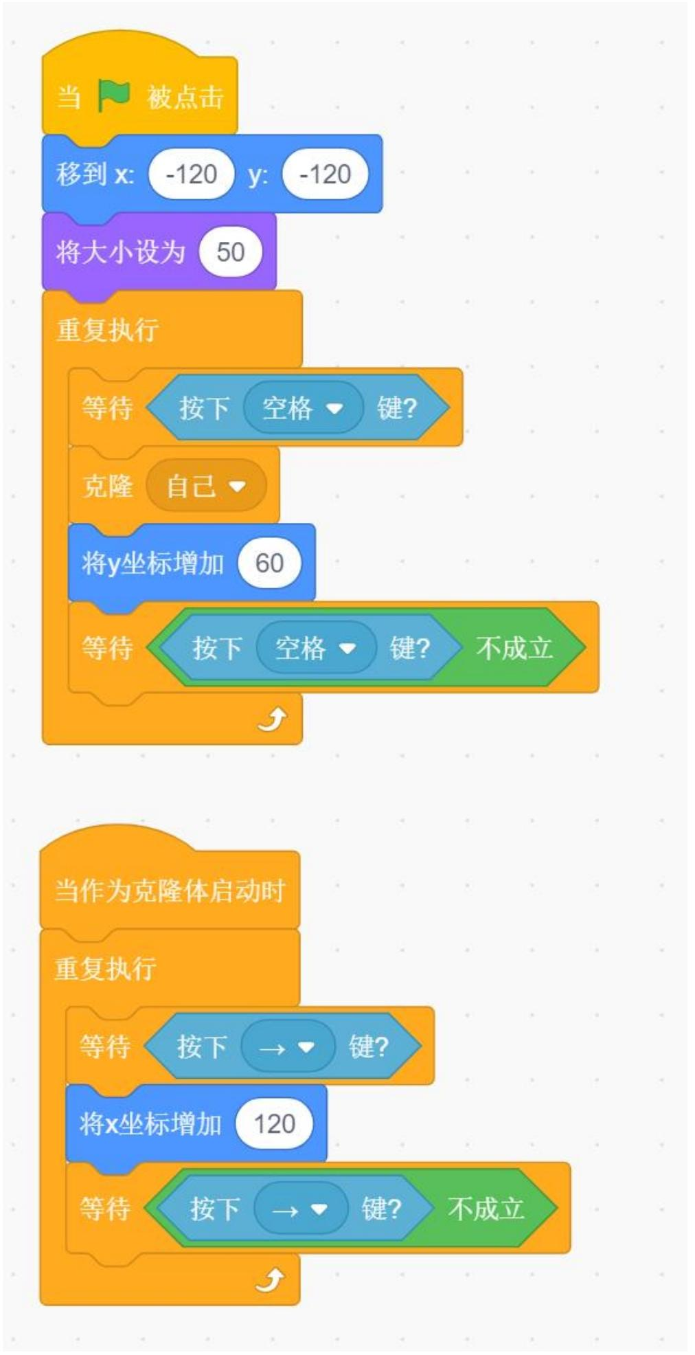 程序代码
