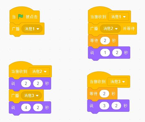程序代码截图