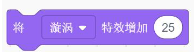 选项C