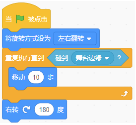 选项C程序块