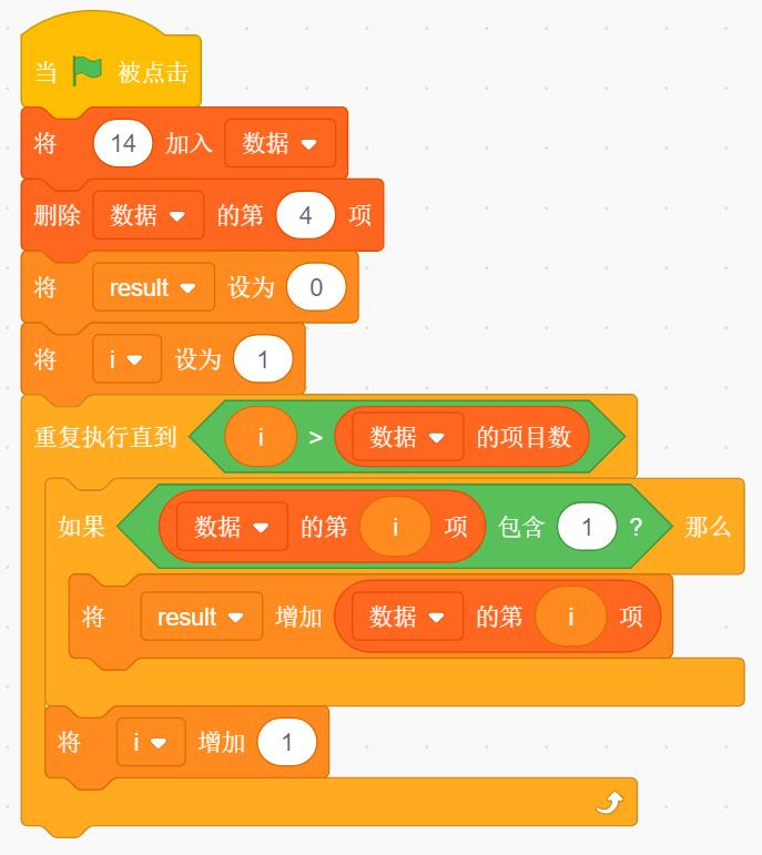 程序代码