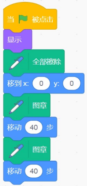 脚本示意图