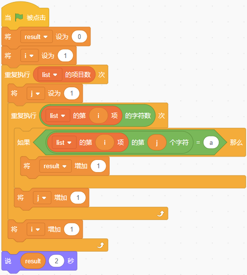 Scratch程序代码块