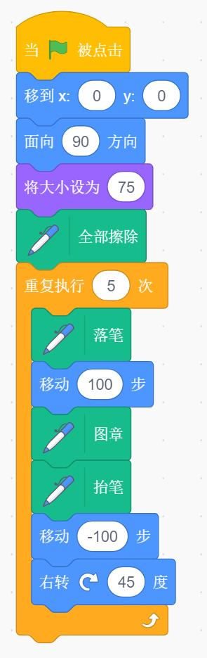 程序积木图
