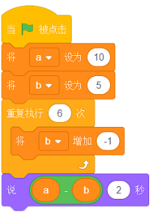 Scratch程序代码
