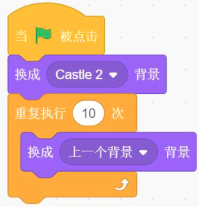 选项D程序