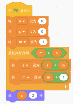 Scratch程序