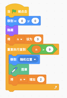 程序积木