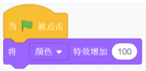 当绿旗被点击，将颜色特效增加100程序块