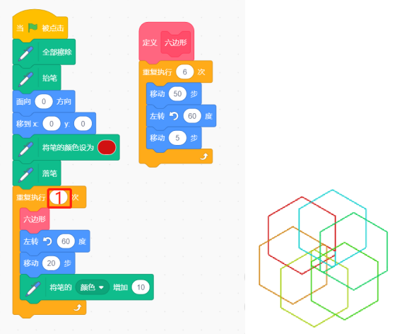 Scratch程序与目标图形