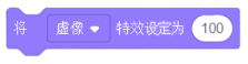 将虚像特效设定为100