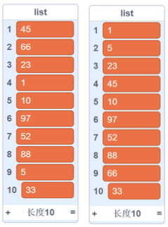 指定初始和第二遍选择排序后的Scratch列表