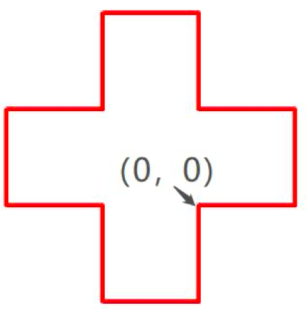 十字图形效果图
