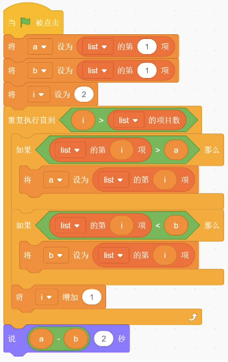 Scratch程序代码