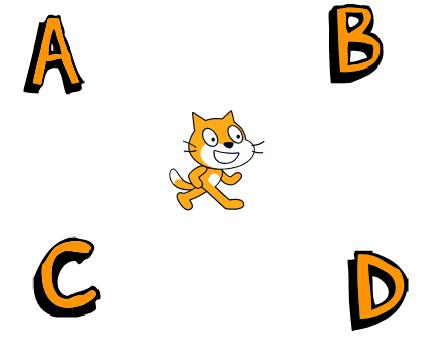 舞台及程序场景