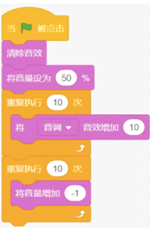 Scratch程序积木截图