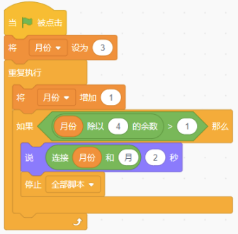 Scratch程序代码块
