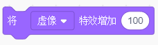选项C