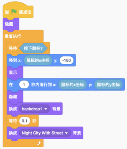 选项A程序块