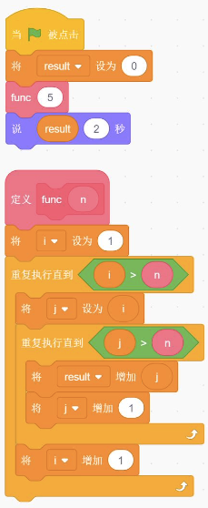 Scratch程序块