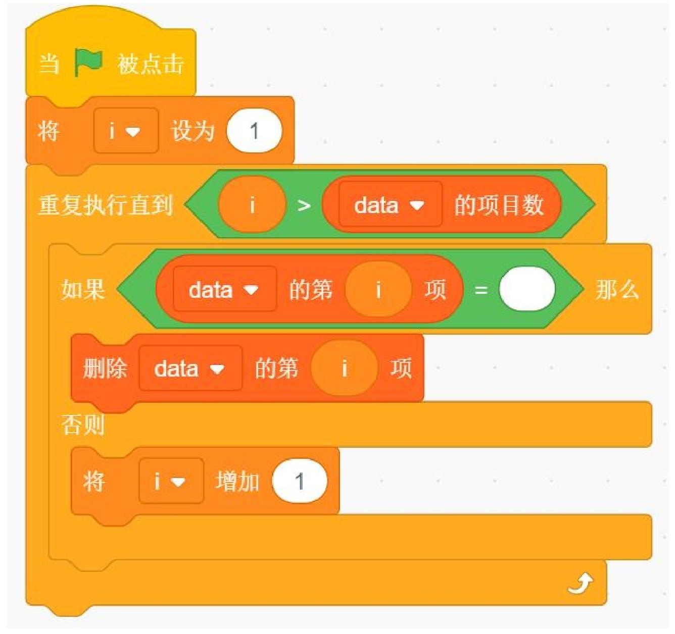 Scratch程序