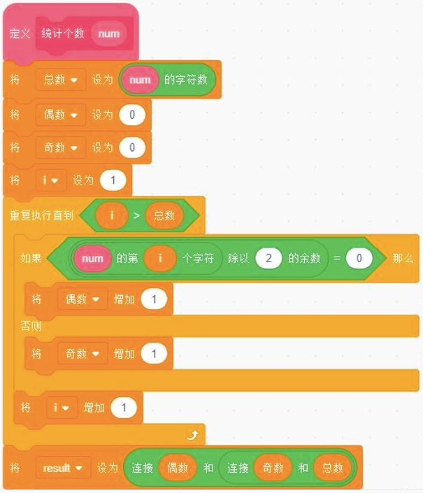 自定义积木「统计个数」逻辑