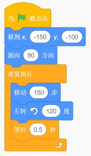 选项A