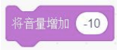 将音量增加-10