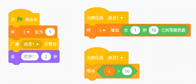 Scratch程序积木