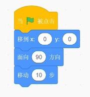 Scratch脚本示例图
