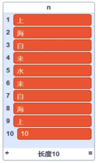 选项A